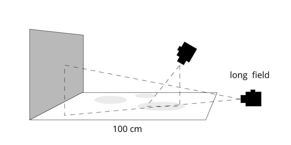 What size is best for backdrops