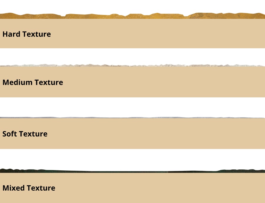 Qual è la differenza tra le texture pietra?